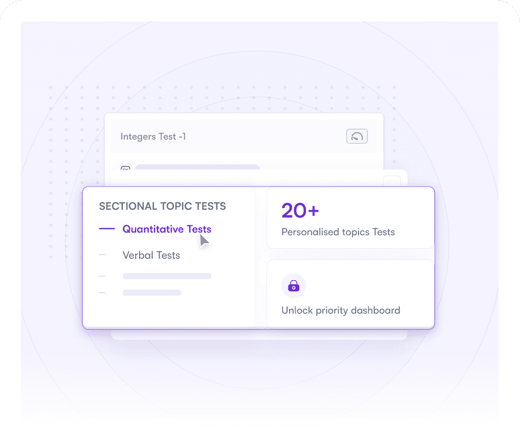 Free GRE Practice Tests Online - Full Length GRE Mocks