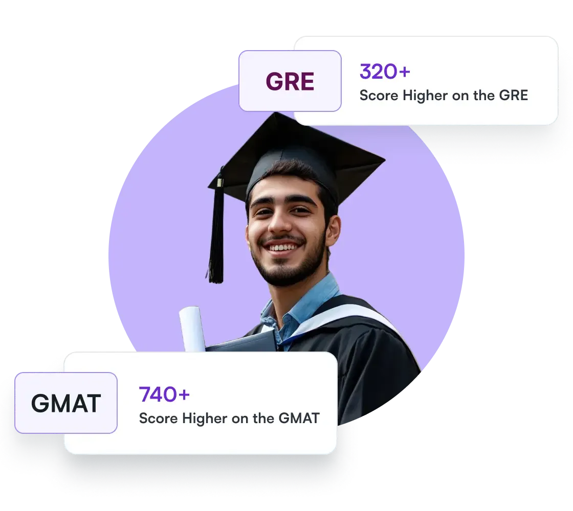 Prep Test Scores Illustration